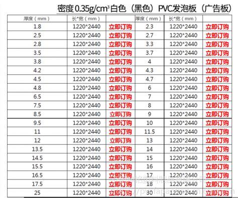 5毫米是多少